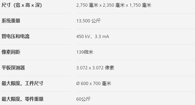 阜新阜新蔡司阜新工业CT